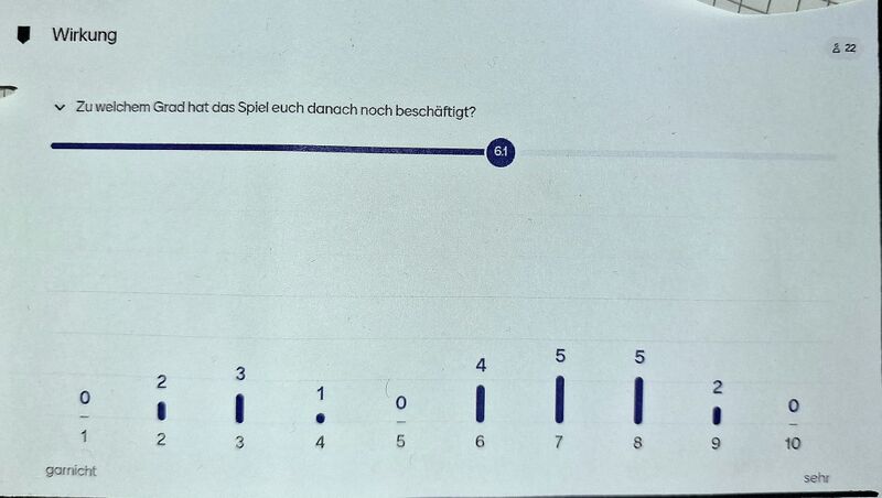 Datei:Nachwirkung.jpeg