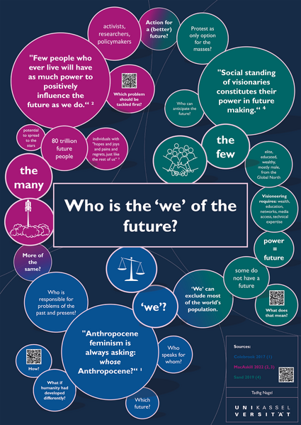 Datei:Tadhg Nagel Anthropocene Poster.png